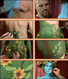 Bodypaint